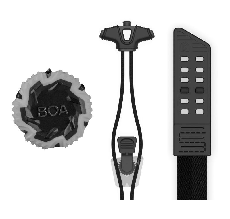 BOOT CLOSURES