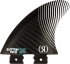 2023 RONIX WAKESURF FINS BLUEPRINT BUTTON 3.5- LEFT SIDE B